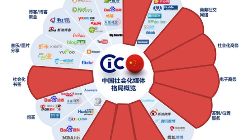 宣传片拍摄与短视频拍摄：本质区别与制作要点